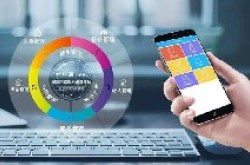 关于智慧养老现状的浅析